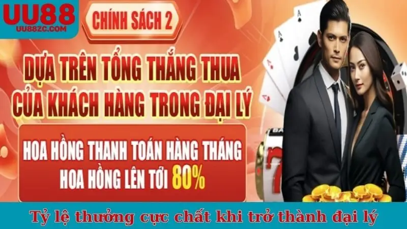 Tỷ lệ thưởng cực chất khi trở thành đại lý